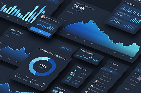 MultiTV OTT audience and revenue dashboard