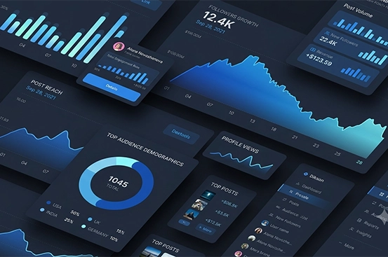MultiTV OTT audience and revenue dashboard